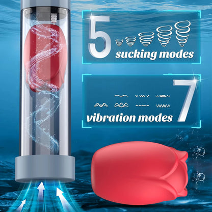 IPX7 Waterproof Electric Penis Pump for Enlargement Man Vacuum Pump Enlargement Extend Pump 4 Suction Levels 2 Silicone Sleeves