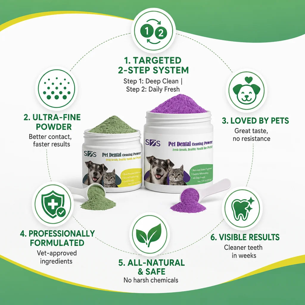 Pet Dental Powder 2-Step Set 100g & 200g Deep Clean Tartar Remover, Breath Freshener for Dogs Cats, Complete Oral Care Daily