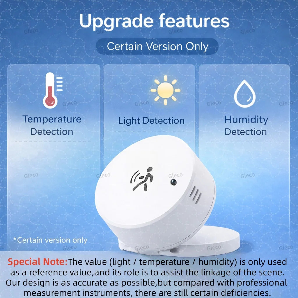 Zigbee 24G MMWave Human Presence Sensor Microwave Radar Occupancy Motion Detector Smart Home Works with Zigbee2MQTT TUYA APP