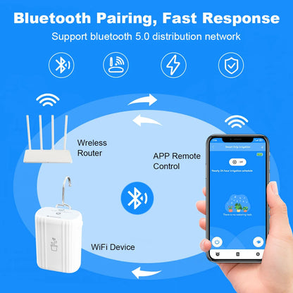 WiFi Smart Life Automatic Drip Irrigation System Kit Garden Irrigation Controller Plant Phone APP Control Watering Timer Device