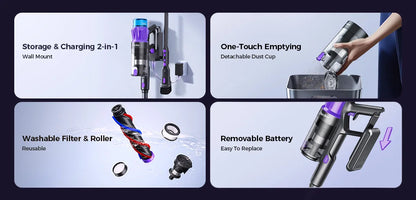 RedKey P9 Pro 650W 75KPA Suction Power Cordless Vacuum Cleaner 70 Mins Runtime Versatile Stick Vacuum for Home&Car Floor Cleaner