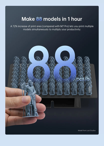 ANYCUBIC Photon Mono M7 Max 14.7L Ultra-Large Print Volume UV Resin 3D Printer Printing Size 298x168x300mm