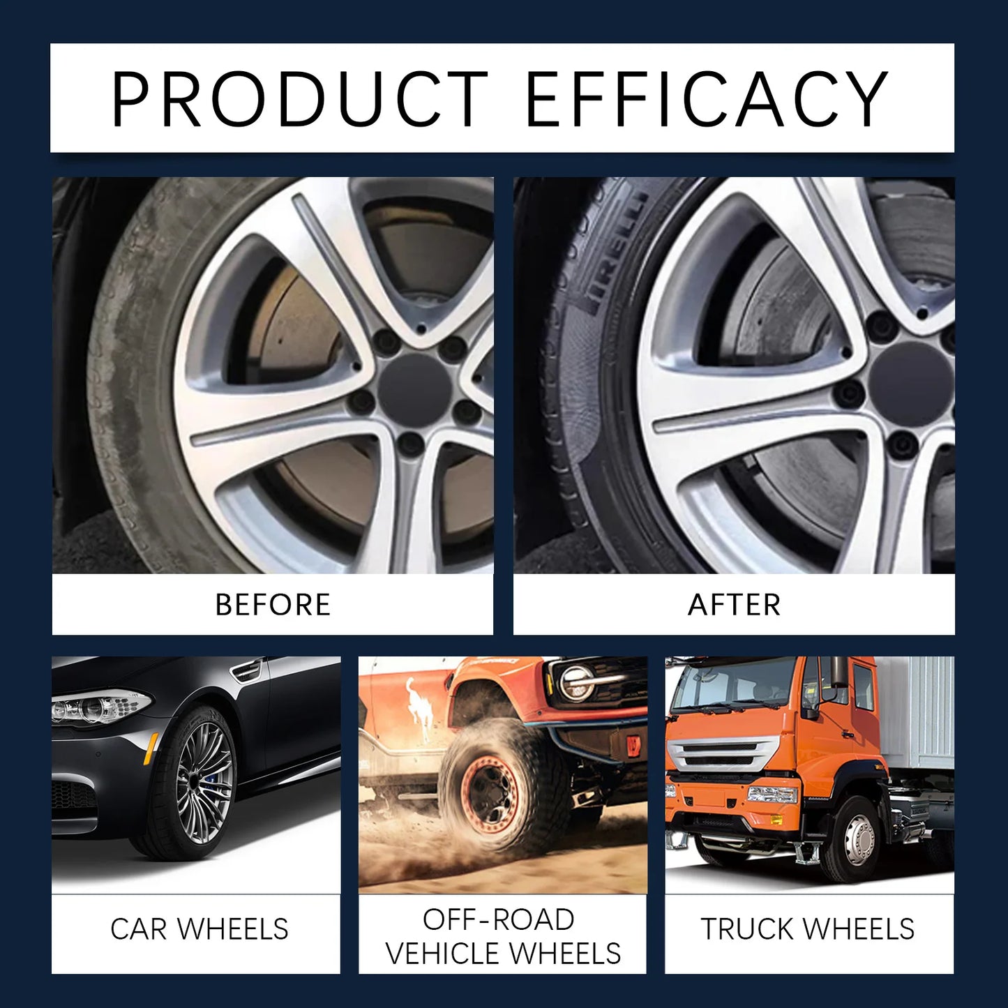 Car tire cleaner, tire care; removes brake dust and road grime; protects the tire surface; long-term care