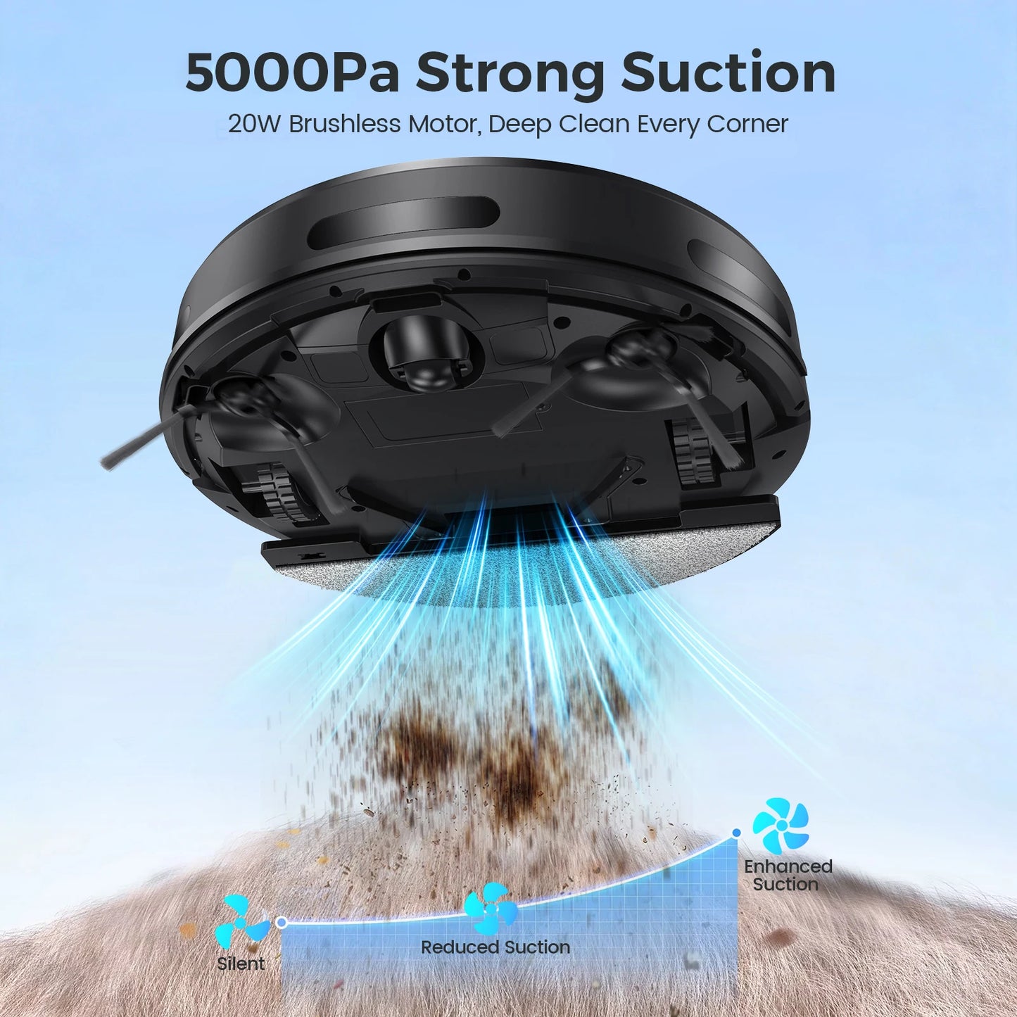 Vastorm E2 Robot Vacuum Cleaner 3-in-1 Floor Mop 5000Pa Powerful Suction with Auto-Charging Alexa/WiFi/App Control for Pet Hair Floors Cleaning
