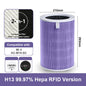 Replacement Hepa Filter for Mi 4 Activated Carbon Filter M16R-FLP-GL (BHR5120GL) for Mi Air Purifier 4 Replacement Mi 4 Filter
