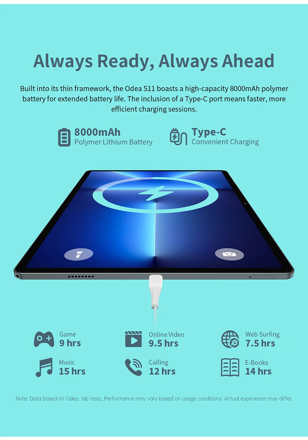 ODEA S11, 11 inches TDDI, 8000mAh, Android 14 Tablet, (6GB+10GB Expansion) 16GB RAM, 256GB ROM, 1920x1200 IPS, UNISOC T606, 8 cores, Mali-G57, 4G LTE, Wifi, GPS, SIM Slots*2+TF*1, Widevine L1 for Netflix