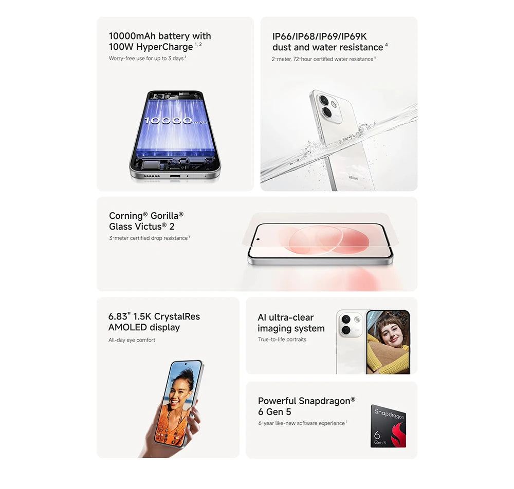 Global Version Redmi Note 17 Pro Max 5g Nfc Phones 6.83" 1.5K Crystalres Amoled Display 9210Mah' Battery with 100W Hypercharge Smartphones