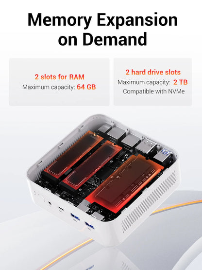 FIREBAT AM02 Mini PC AMD Ryzen 7 H255 DDR5 16GB RAM M.2 PCIe 512GB SSD WiFi6 BT5.2 1000M LAN Windows11 Desktop Computer
