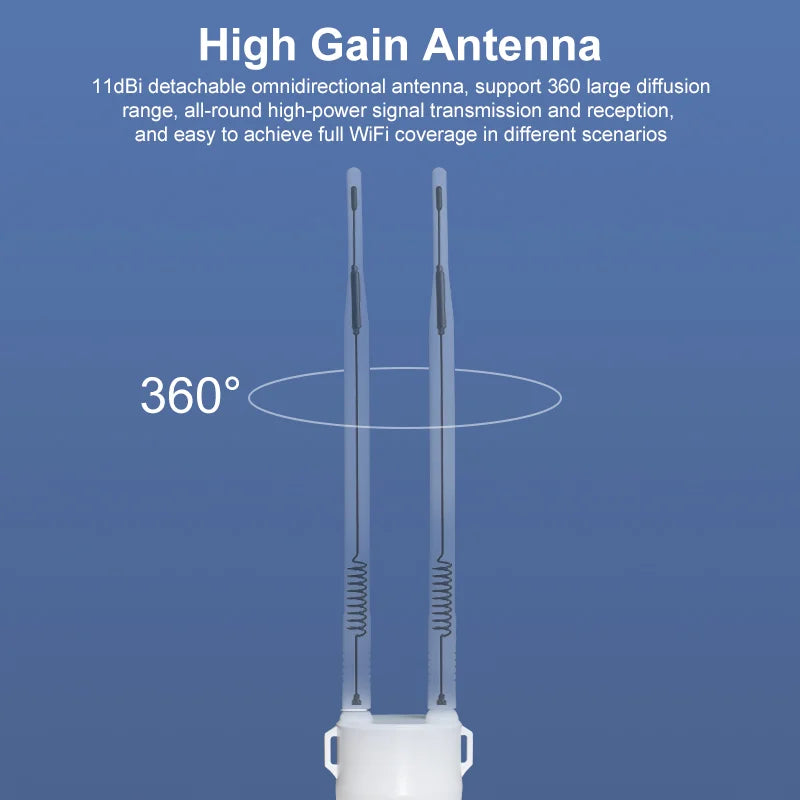 KuWFi AC1200 Outdoor CPE Router 1200Mbps 2.4G 5G Dual Band Wireless Wi-Fi Gigabit RJ45 Port Detachable Antennas 48V POE Repeater
