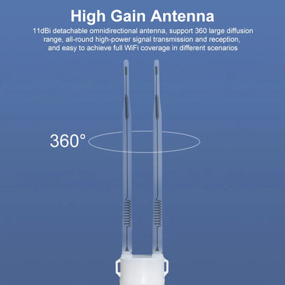KuWFi AC1200 Outdoor CPE Router 1200Mbps 2.4G 5G Dual Band Wireless Wi-Fi Gigabit RJ45 Port Detachable Antennas 48V POE Repeater