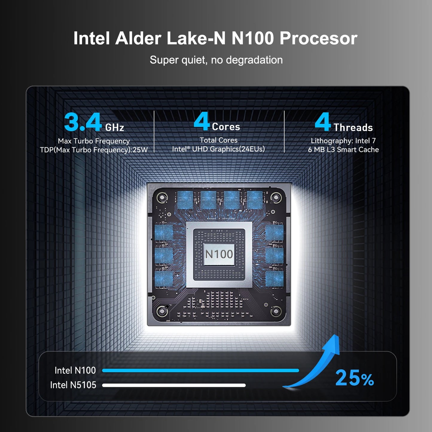 T9 PRO Intel Alder Lake-N100 Quad Core Mini PC Win 11 16G DDR5 1TB SSD Dual Gigabit Ports 4K Triple Output Desktop Convenient pc