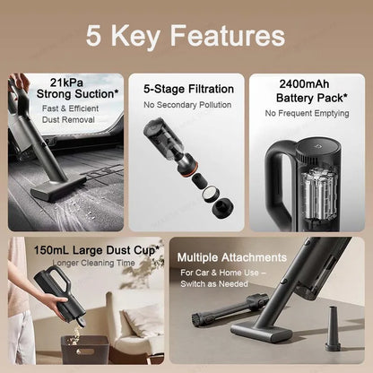 MIJIA Car Vacuum Cleaner 21kPa Suction,2400mAh Battery,Type-C Fast Charg,150mL Dust Cup,For Home Wireless Vacuum Cleaners