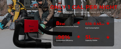 8KW Diesel Air Heater 12V/24V/220V Bluetooth LCD Control Upgrade Internal Cycle for RV Truck Camper Van Parking Heating