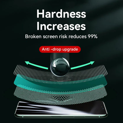 Joyroom 3/2/1PCS HD Glass For iPhone 18 17 16 15 Pro Max Screen Protector Full Screen Glass Protection For iPhone 18 17 16 15Pro