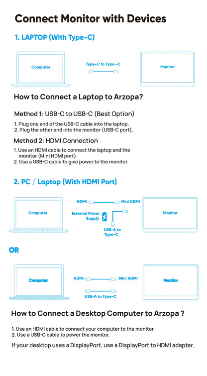 ARZOPA 16.1 inch 2.5k 180HZ External Portable Monitor HDR IPS Screen Second PC Displays for Gaming Working Anytime Anywhere Z3FC