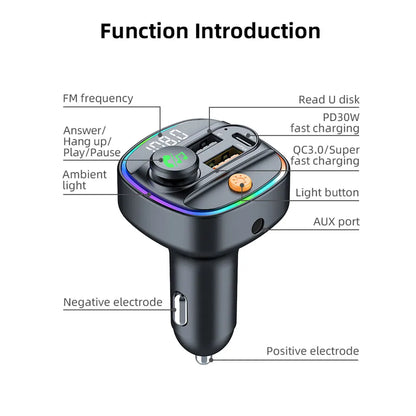 Bluetooth 5.4 FM Transmitter Handsfree Car AUX Radio Modulator MP3 Player with 22.5W & PD30W Fast Charge Adapter Car Accessories
