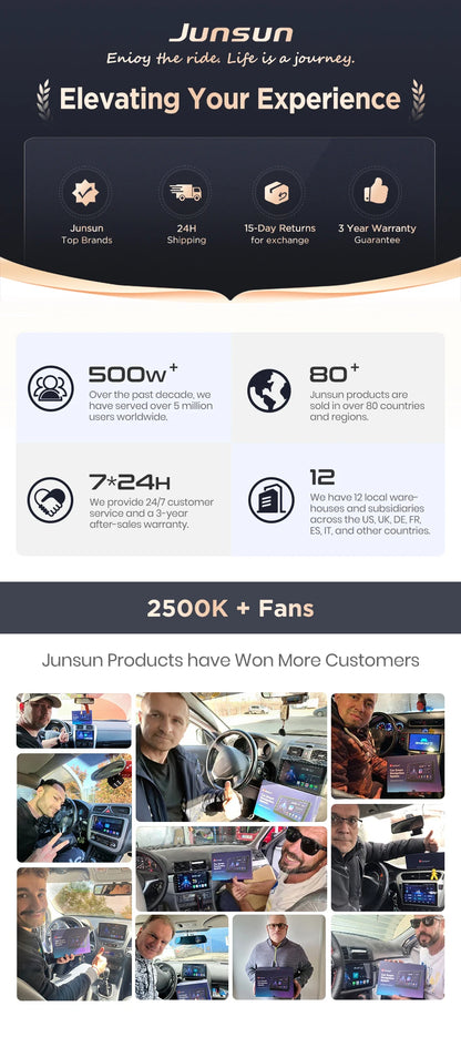 Junsun Wireless CarPlay Android Auto Car Radio for Renault Clio 4 2012- 2017 2 DIN Multimedia Stereo with Built-in Cooling Fan GPS Navigation SWC Bluetooth FM RDS DSP IPS Screen Car Intelligent Systems 4G WiFi 8 Core