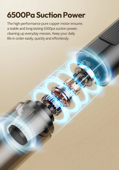 ThiEYE Cordless Car Vacuum Cleaner 6500pa Portable Powerful Car Aspirator Vacuum & Blowing 2 in 1 Wireless Handheld Auto Vacuum