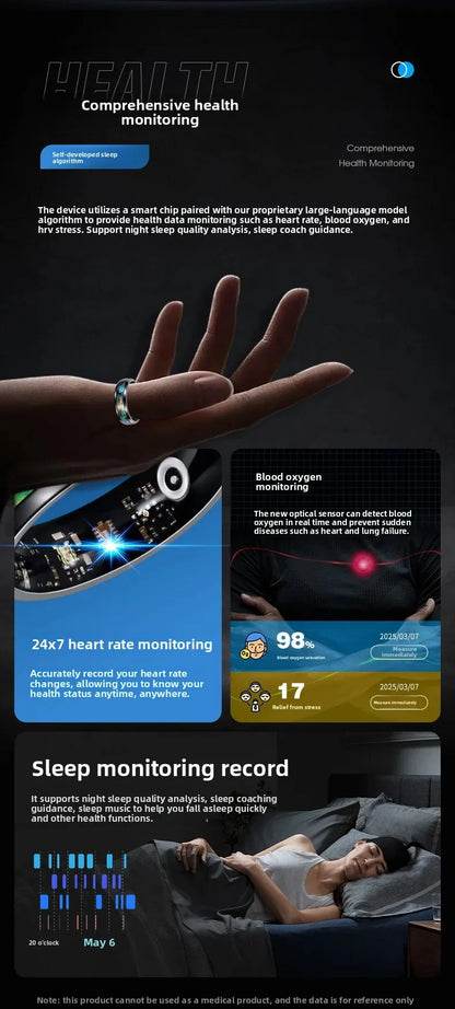 Colorful Abalone Shell Smart Ring Fitness Tracker Heart Rate Blood Oxygen Sleep Health Monitor Intelligent Jewelry Accessories