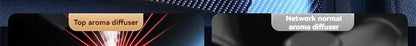 Smart Car Aroma Diffuser Rechargeable Air Freshener Auto On Off 5 Modes Starry Sky Ambient Light USB Car Purifier Humidifier
