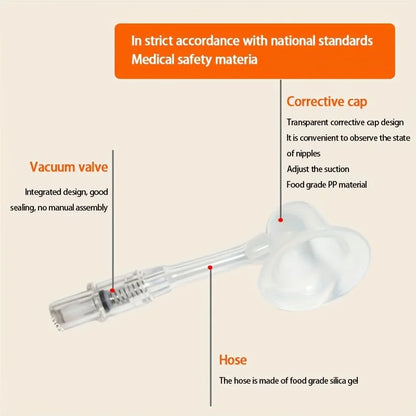 Nipple Inversion Corrector, Used to Correct Inverted, Flat, and Short Nipples during Breastfeeding and Nursing Care