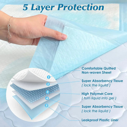 20-100Pcs Disposable Changing Pad High Absorbent Diaper Changing Pads Waterproof Leak Proof Baby Disposable Underpads for Baby