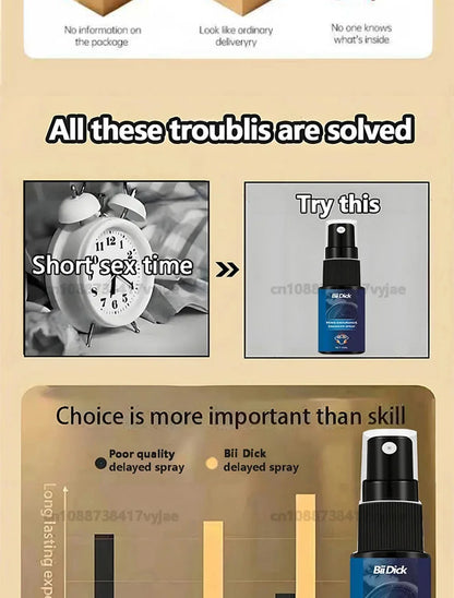 Men's delay spray without side effects