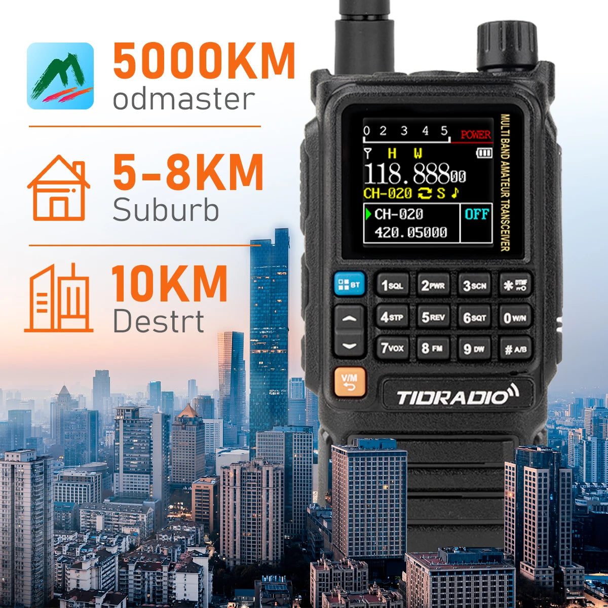 TIDRADIO H3 Plus Long Range Walkie Talkies Wireless Programming Air Band Long Range Tow Way Radio Frequency Copy Station