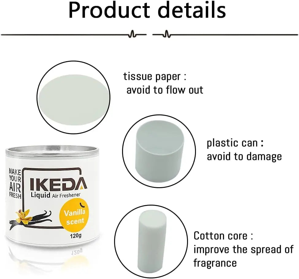 IKEDA 120ml Grape Scent Liquid Air Freshener, Long Lasting Sweet Fruity Fragrance, Odor Eliminator for Car Home Office