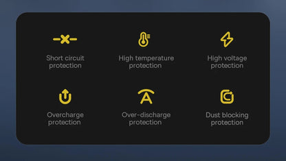 Baseus Car Vacuum Cleaner Wireless Air Dust Blower Gun for Car Powerful Portable Car Cleaning Appliance Cordless Vehicle Cleaner