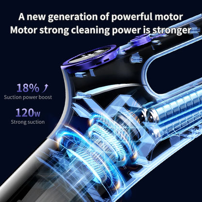 2-in-1Electric Vacuum Cleaner Portable Handheld Carpet Floor Cleaning Machine Wireless Cordless Electric Mop Rechargeable Floor Mopping Wet & Dry Home Cleaner