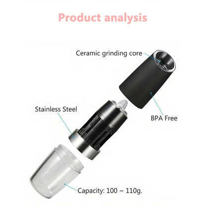 Pepper Grinder, Household Sea Salt Grinder, Electric Adjustable Spice Grinder, Reusable Pepper Crusher, Kitchen Gadget, Adjustable Coarseness, Battery-Powered Led Light, One-Handed Automatic Operation, Suitable for Any Occasi