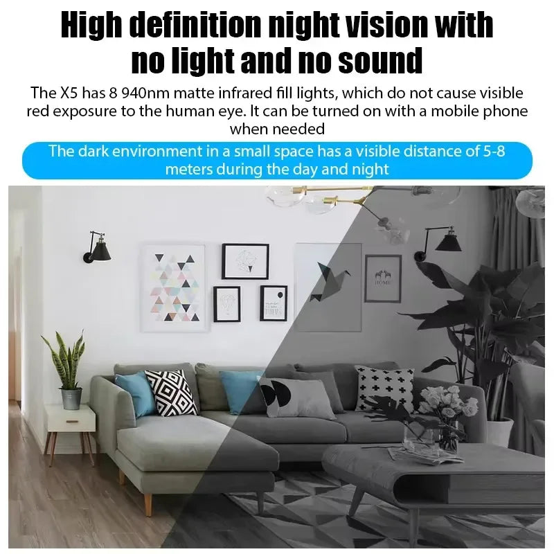 Mini 1080p HD Smart Camera Wireless Surveillance Security Video Cam Night Vision Motion Detect Camcorder Cam Monitor Smart Home