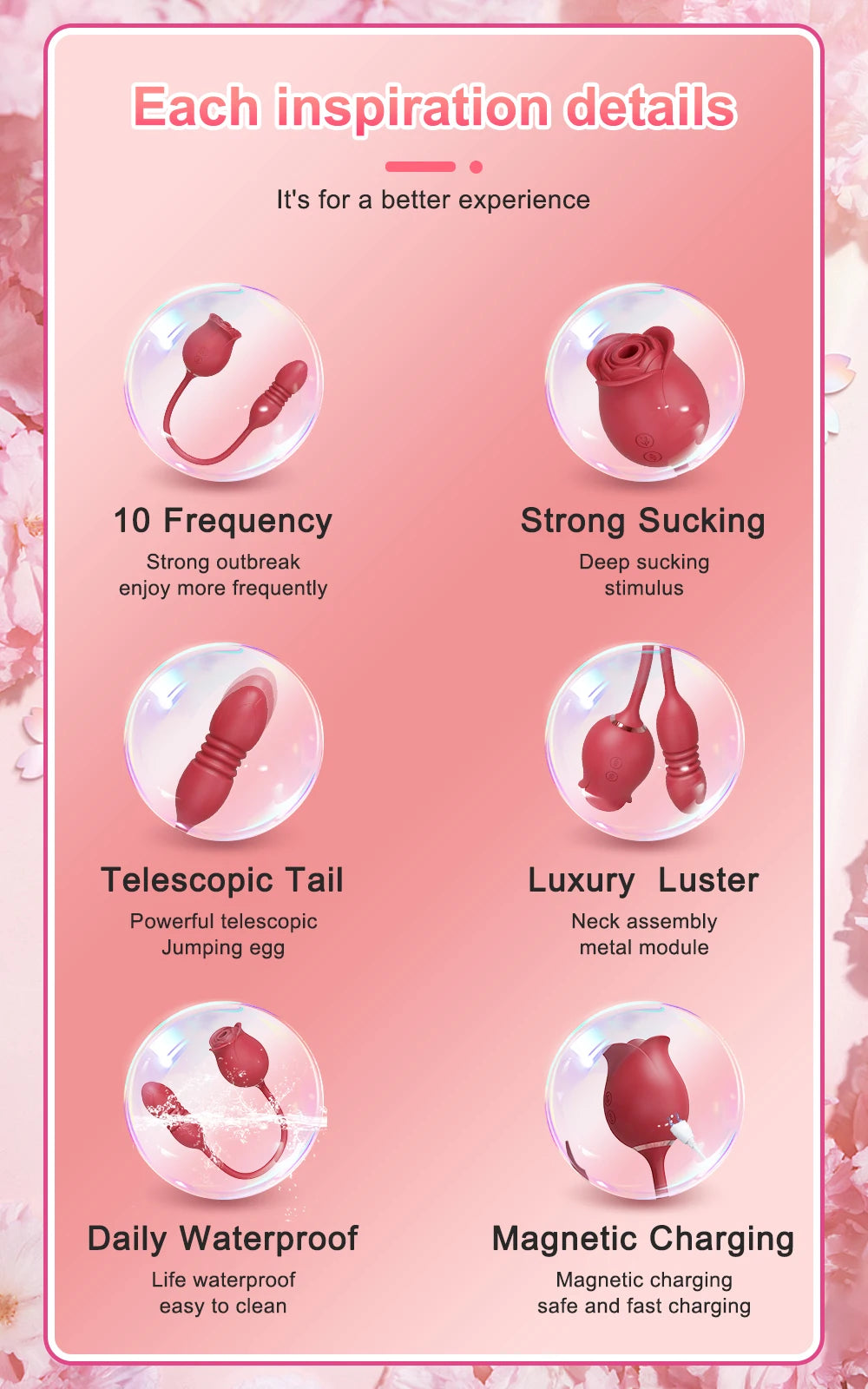 Sexy Adult Female Rose-Sucking Dildo Vibrator Women Nipple Clit Stimulator Vibrating Penetration Vagina Vibrator Erotica Toys