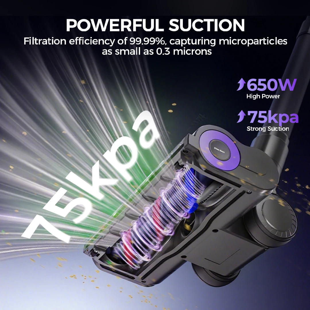 RedKey P9 Pro 650W 75KPA Suction Power Cordless Vacuum Cleaner 70 Mins Runtime Versatile Stick Vacuum for Home&Car Floor Cleaner
