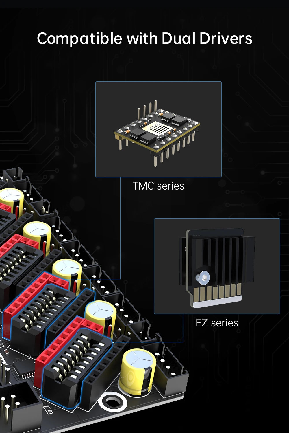 BIGTREETECH BTT SKR 3 EZ 32Bit Motherboard EZ5160 Pro TMC2208 Upgrade SKR2 Control Board For Raspberry Pi Ender3 Ender5 Printer