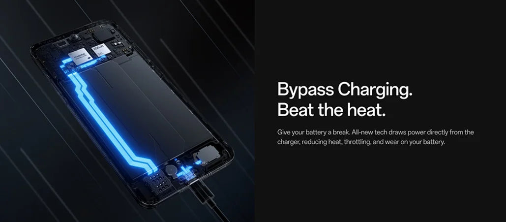 Global version samrtphone OnePlus Nord CE 5 5G 8GB+256GB 7100mAh 80W 50MP EIS+OIS Camera Android 15 WiFi 6