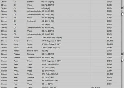 Newest EDC IMMO SERVICE TOOL V1.2 Car Repair Software PIN CODE EcuVonix Decoding V3.2 Immo Off CALCULATOR BSI VDO DASHBOARD