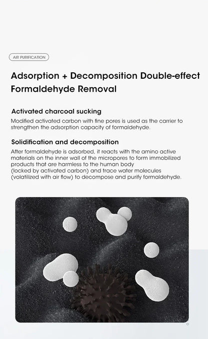 Air Purifier Smoke Odor Negative Ion Generator Household HEPA Air Purifier Efficient Purifying Air Formaldehyde for Car and Room