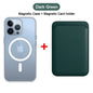 For Magsafe Magnetic Wireless Charging Case For iPhone 15 11 12 13 14 Pro MAX Mini XR XS 7 Plus Leather Wallet Card Holder Cover