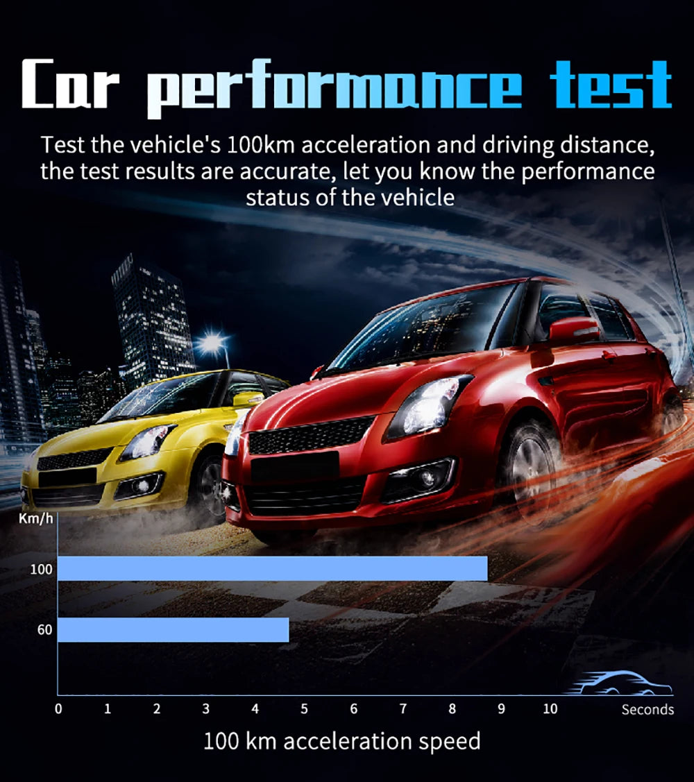 HD P10-PRO OBD2 HUD Car Head Up Display Digital Speedometer Auto On-board Computer With Speed RPM Temperature Voltage Alarm