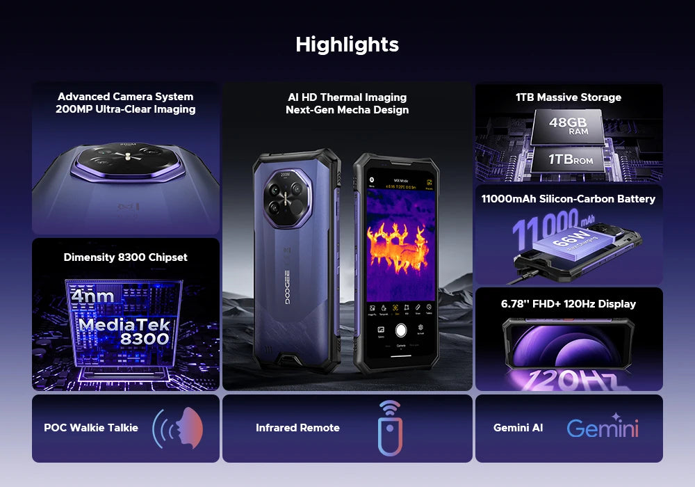 World Premiere DOOGEE S300 Plus Thermal 5G Rugged Phone Thermal Imaging 12GB 1TB 6.78'' Screen 11000mAh Android 16 Mobile Phone