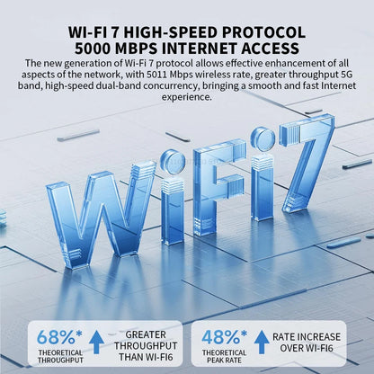 NEW XIAOMI Router BE5000 Wi-Fi 7 2.4/5GHz Dual-Frequency Mesh 2.5G High-Speed Network Port IPTV OFDMA Signal Amplifier Mi Home