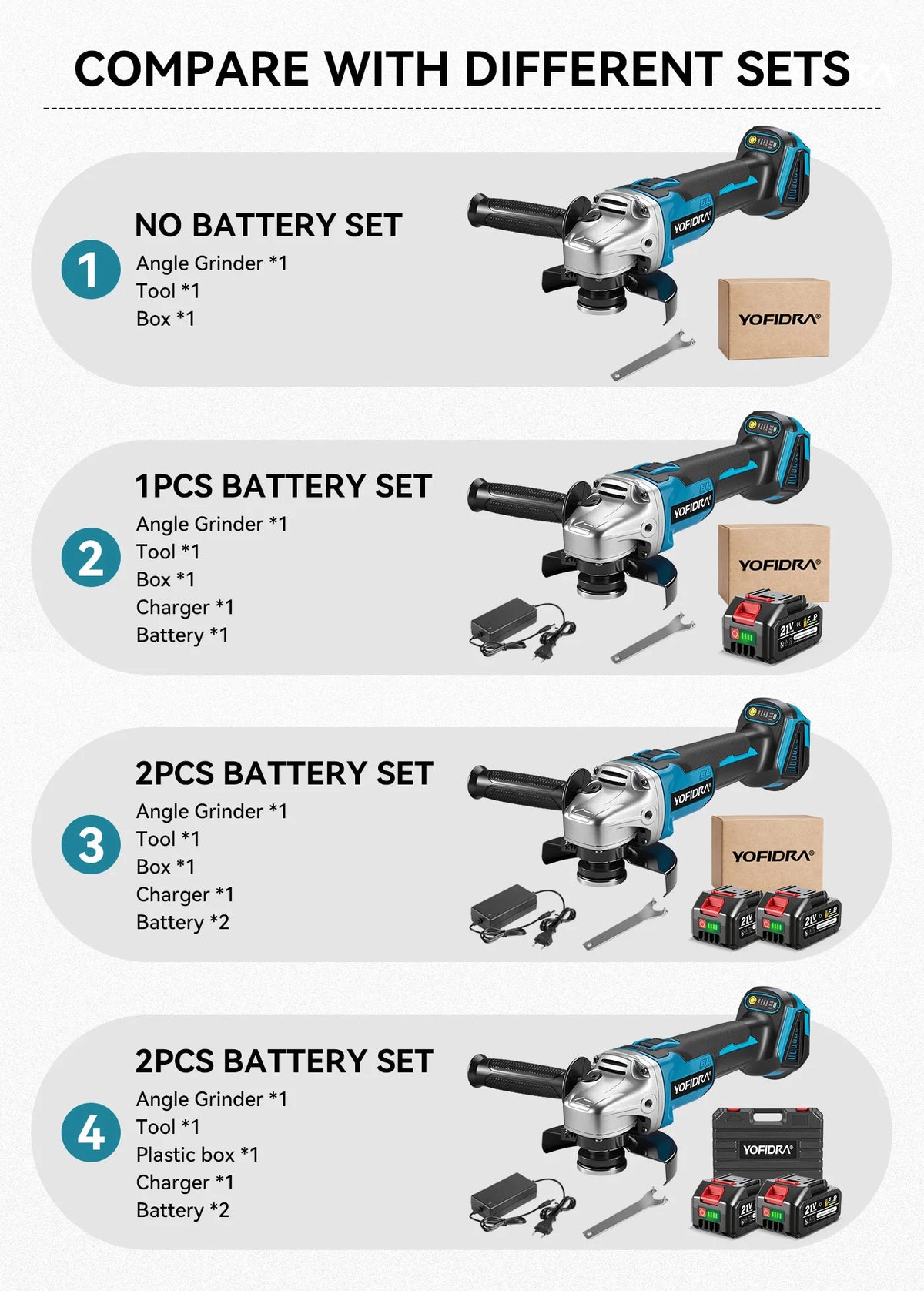 YOFIDRA 125mm 4 Gears Brushless Electric Angle Grinder Metal Wood Grinding Polishing Cutting Power Tool For Makita Battery Pin