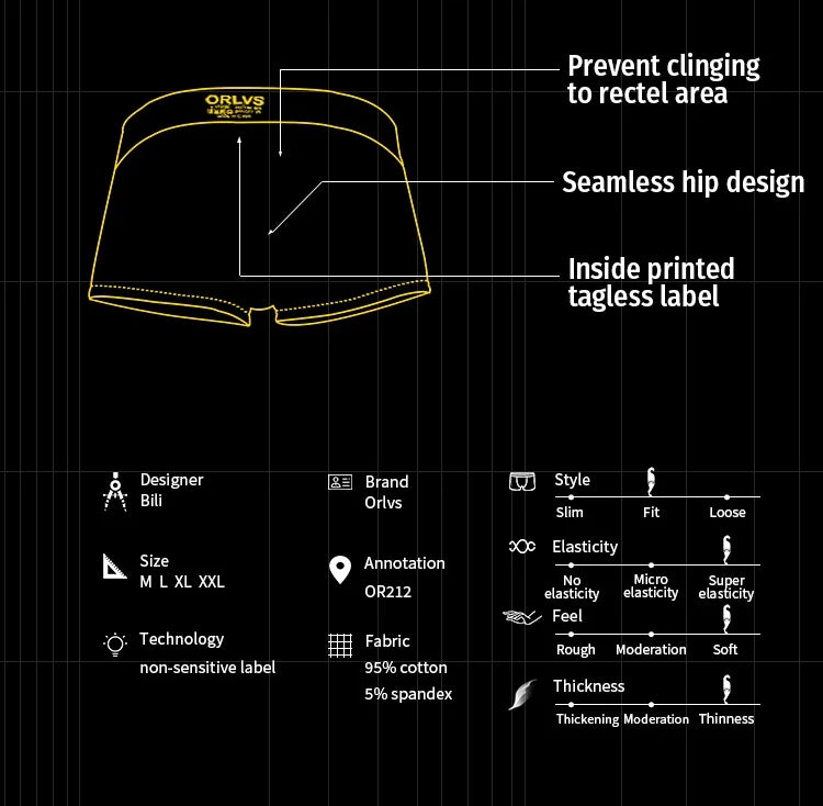 Men Underwear Boxer Cotton Floor Price Mens Underpants Comfortable Underwear Male Panties Breathable U Pouch Men Shorts
