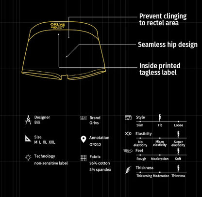 Men Underwear Boxer Cotton Floor Price Mens Underpants Comfortable Underwear Male Panties Breathable U Pouch Men Shorts