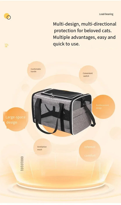 Large Capacity Mesh Breathable Pet Bag Outdoor Portable Cat Backpack Breathable Mesh Pet Travel Carrier Cats Daily Outdoor Use