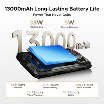 DOOGEE Fire 7 Ultra 5G Rugged Phone POC Walkie Talkie Mobile Phone 13000mAh Battery 32GB RAM (8+24) 256GB ROM Dimensity 6300 NFC