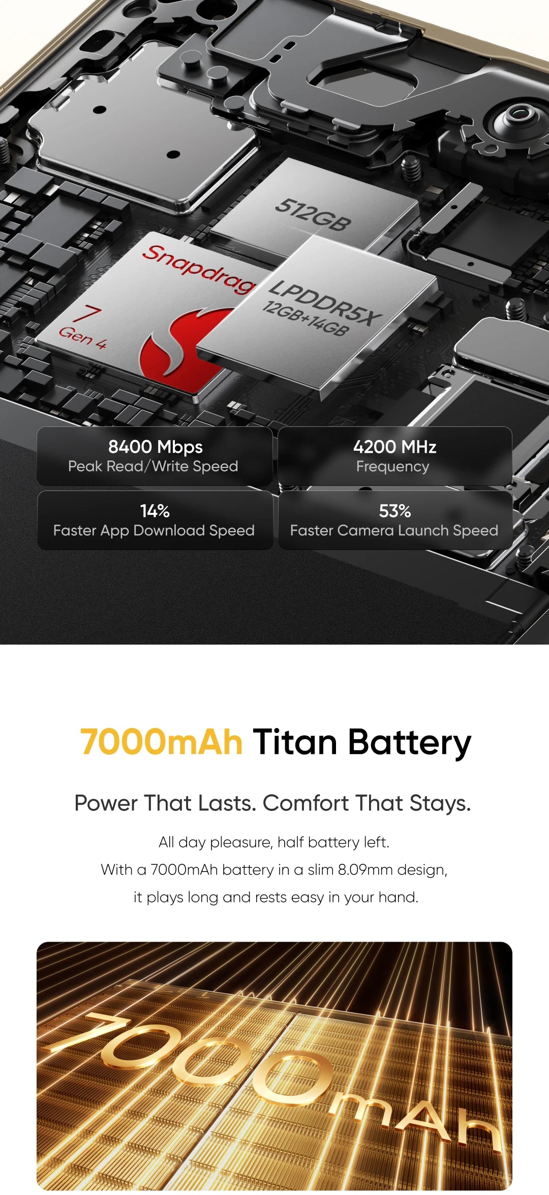 realme Smartphone 16 Pro Plus 5G 200MP Luma Color Camera 50MP Telephoto Camera 700omAh Battery 80w Charge Snapdragon 7 Gen 4