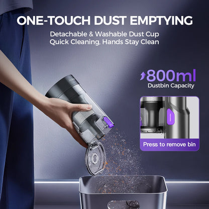 RedKey P9 Pro 650W 75KPA Suction Power Cordless Vacuum Cleaner 70 Mins Runtime Versatile Stick Vacuum for Home&Car Floor Cleaner